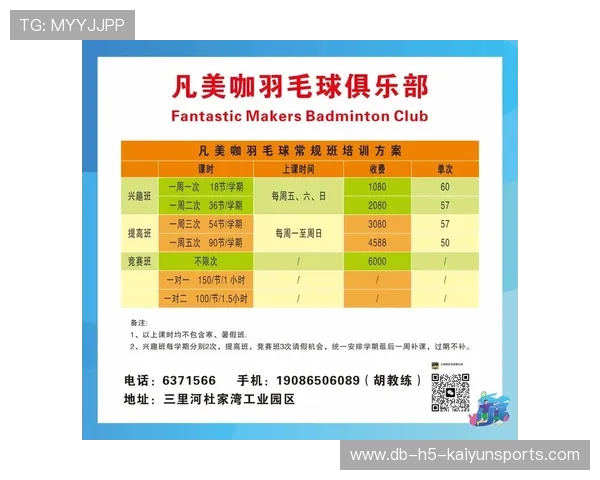 羽毛球训练营推出线上教学与线下考核结合模式，羽毛球培训如何招生