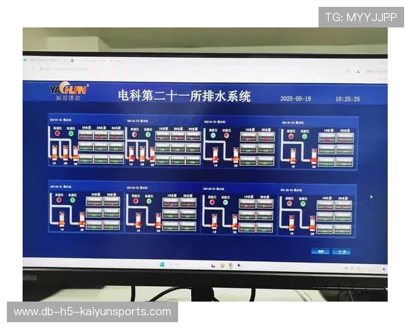 数据表明：通过智能调度可节省场馆空置时段30%以上能耗